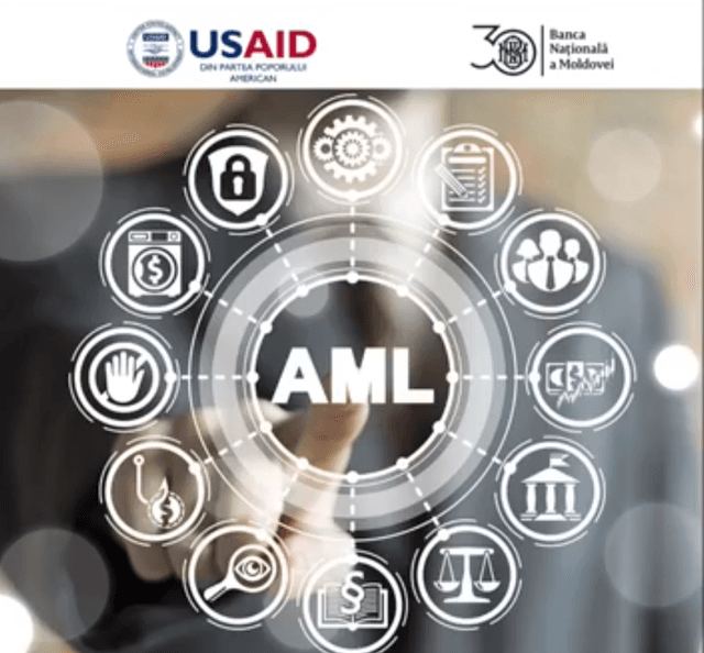 Monitorizarea riscurilor de spălare a banilor și a transparenței acționariatului. Soluții IT