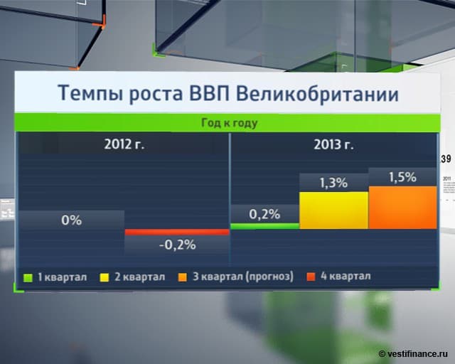 Мрачные опасения относительно того, что страны развитой экономикой вступили в длительный период стагнации, преувеличены, считает глава Банка Англии Марк Карни.