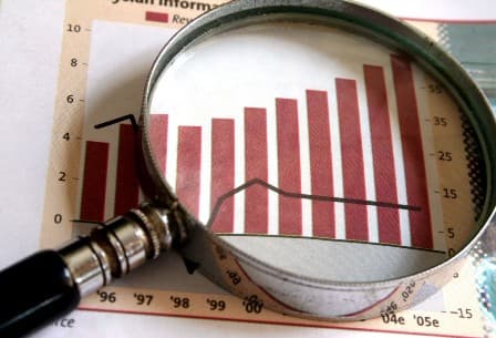 Ascensiunea surprinzătoare a economiei din trimestrul trei a dus creşterea la 4,7 la sută în nouă luni