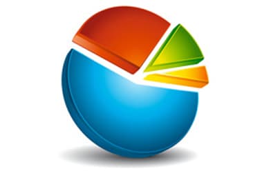 Cu privire la rezultatele Conformării voluntare a contribuabililor pe domeniile de activitate cu risc sporit de neconformare (înafara programului de conformare) pentru semestrul I 2015