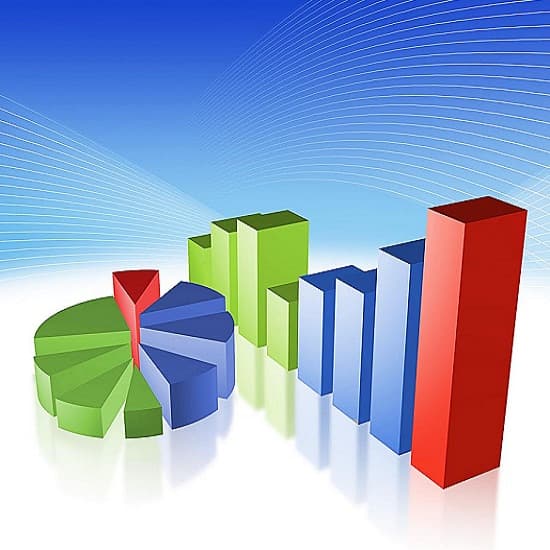 Salariul mediu pe economie, în creștere