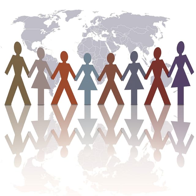 Susţinerea financiară a Societăţii Civile