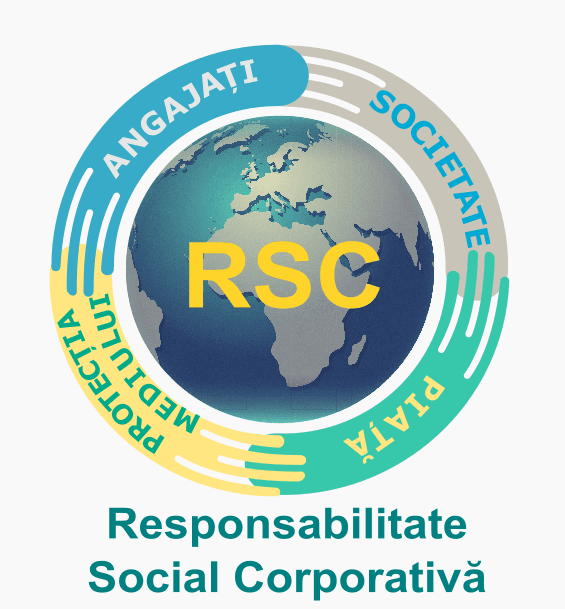 Concursul  Naţional „IMM – Model de Responsabilitate Socială”