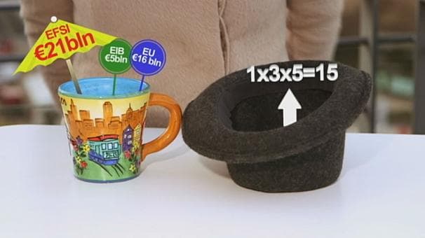 Европа разживется деньгами, если уговорит инвесторов