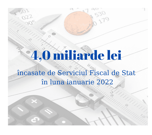 SFS a încasat în BPN în luna ianuarie 4 mld. lei