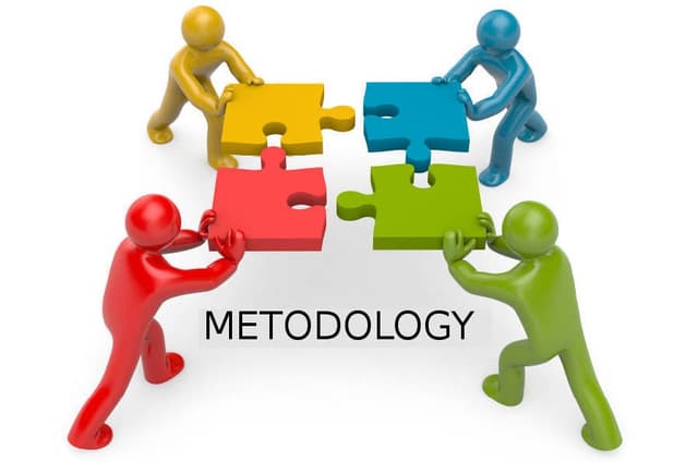 Metodologia de elaborare a standardelor ocupaționale, în vigoare