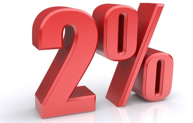 Desemnarea procentuală pentru anul 2019