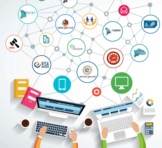 Infografic. Acordul de Asociere cu UE și dezvoltarea serviciilor e-GOV în Moldova