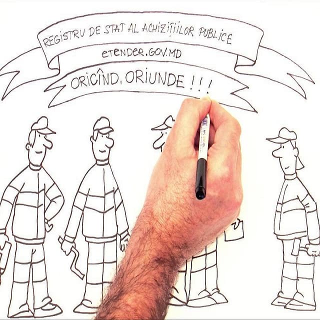 Cinci priorităţi pentru sectorul achiziţiilor publice