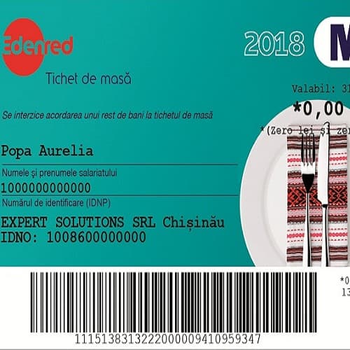 Returul produselor achitate cu tichetul de masă