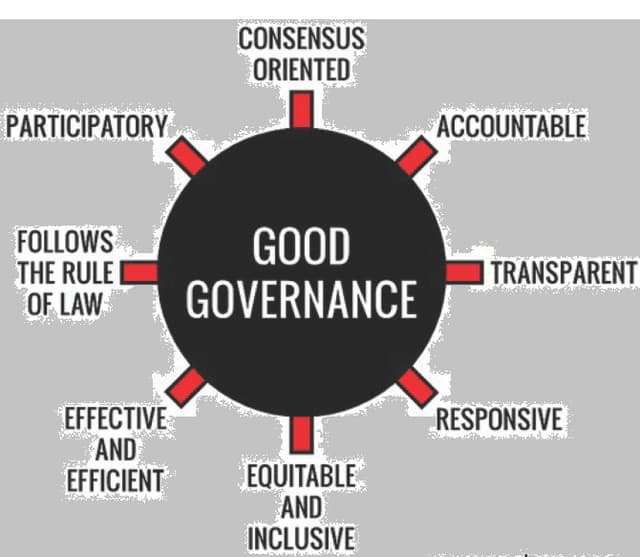 Gestionarii mijloacelor BPN, obligaţi să prezinte Declarația privind buna guvernare