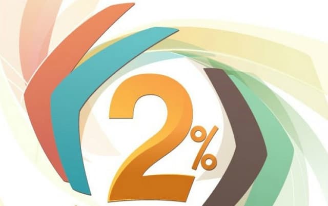 (Infografic) Mecanismul desemnării procentuale