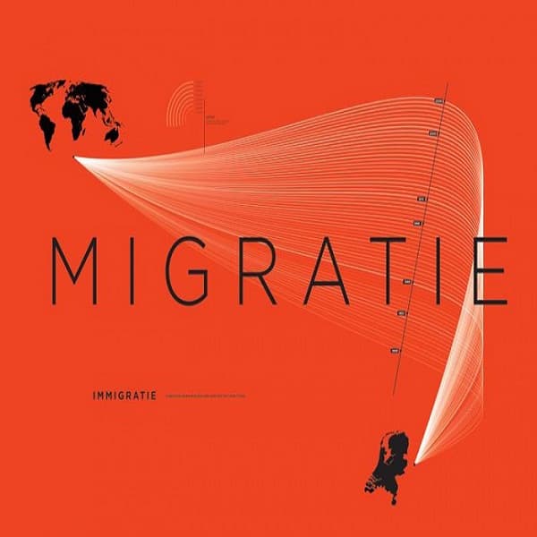 Reintegrare socială şi economică pentru migranţii moldoveni