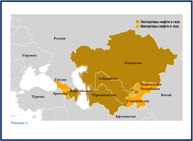 Взаимосвязи и рычаги: как судьбы Кавказа и Центральной Азии связаны с судьбой России