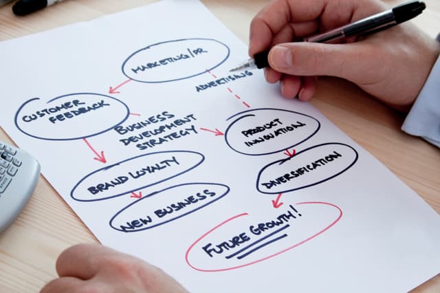 Cele mai importante puncte din planul liderilor zonei euro privind salvarea Greciei