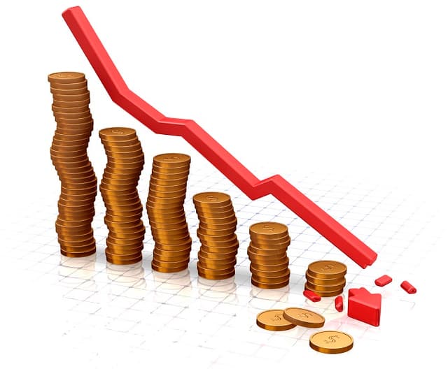 Начисление амортизации основных средств в целях налогообложения, учитывая капитализируемые затраты