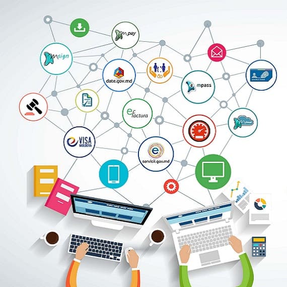 Modernizarea serviciilor guvernamentale și e-Transformarea, monitorizată de Consiliul coordonator