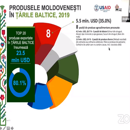 „Export Morning”: Țările Baltice – Poarta către Nord