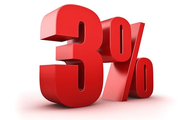 «Prima сasă»: размер максимальной маржи гарантируемых кредитов сохранится