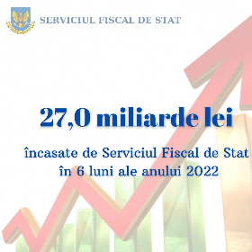 Veniturile BPN administrate de SFS au sporit cu 19,6%