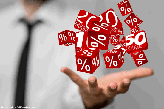 Депутатская инициатива о введении нулевой ставки налога на доходы предприятий