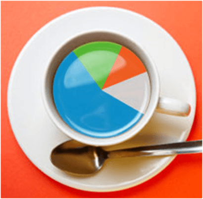 Taxa pe valoarea adăugată în anul 2013