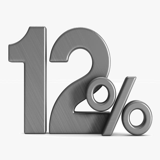 Modificările privind reţinerile la sursa de plată aferentă rezidenţilor, în vigoare din 1 ianuarie 2020