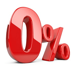 Care entități vor putea beneficia de vacanța fiscală la impozitul pe venit. Detalii privind aplicarea mecanismului 