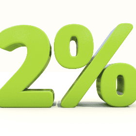 Liderii desemnării procentuale în anul 2021