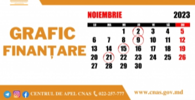 Graficul finanțării prestațiilor sociale pentru luna noiembrie