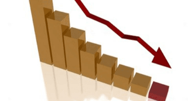 Дефицит торгового баланса Молдовы в январе-сентябре составил почти $3,4 млрд