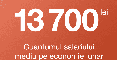 Cuantumul salariului mediu lunar pe economie în anul 2024 constituie 13 700 lei