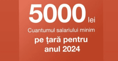 Cuantumul salariului minim pe țară în anul 2024