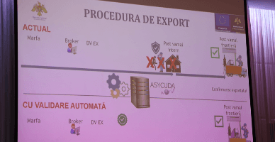Validarea automată a declarației vamale în 15 minute – o nouă funcționalitate IT ce va facilita exportul de produse autohtone