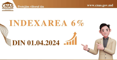 La 1 aprilie 2024 pensiile şi unele prestații sociale se indexează cu 6%