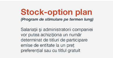 Program de stimulare pe termen lung (stock option plan), din 1 ianuarie 2025