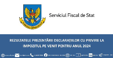Rezultatele recepționarii declarațiilor cu privire la impozitul pe venit pentru anul 2024