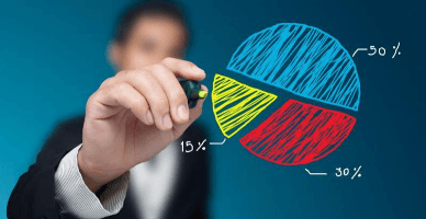 Excepție limitată de la aplicarea dispozițiilor incaso 