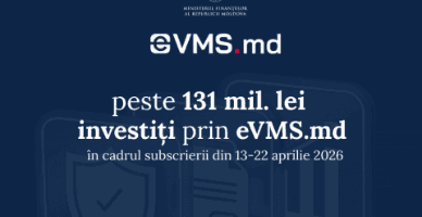 Peste 131 de milioane de lei investiți prin platforma eVMS.md în luna aprilie 2026