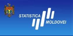 Biroul Naţional de Statistică al RM