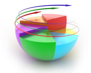 Hotărîrea de Guvern “Cu privire la aprobarea Programului lucrărilor statistice pe anul 2015”