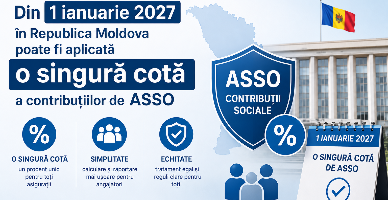 Din 1 ianuarie 2027 în RM poate fi aplicată o singură cotă a contribuțiilor de ASSO