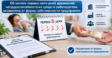 Об оплате первых пяти дней временной нетрудоспособности из средств работодателя, независимо от формы собственности предприятия